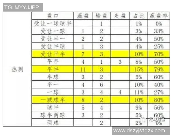足球任选九玩法揭秘助你轻松赢取丰厚奖金的攻略与技巧分享
